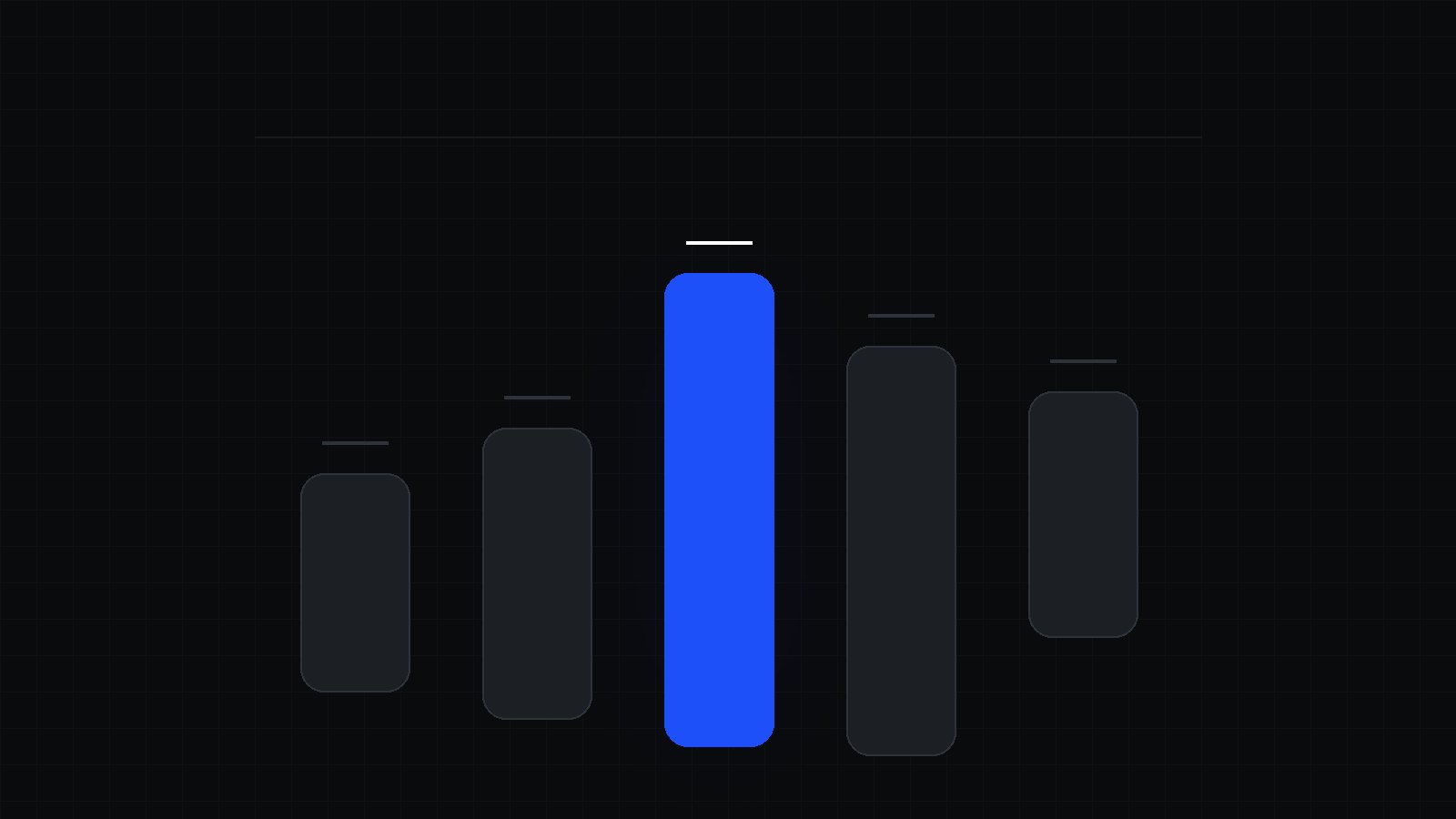 Fondo casi negro con cinco barras verticales de distinta altura, como rangos de precio de cinco servicios, de las que la del centro se enciende en luz azul, sin texto ni personas